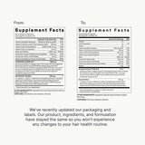 Nutrafol Women  1 Month Supply