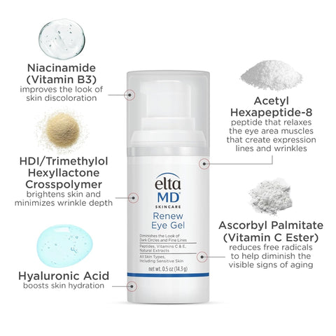 EltaMD Renew Eye Gel 0.5 oz | Anti-Aging Eye Treatment for Dark Circles, Puffiness & Fine Lines