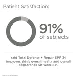 SkinMedica Total Defense Plus Repair SPF 34 Tinted 2.3 oz