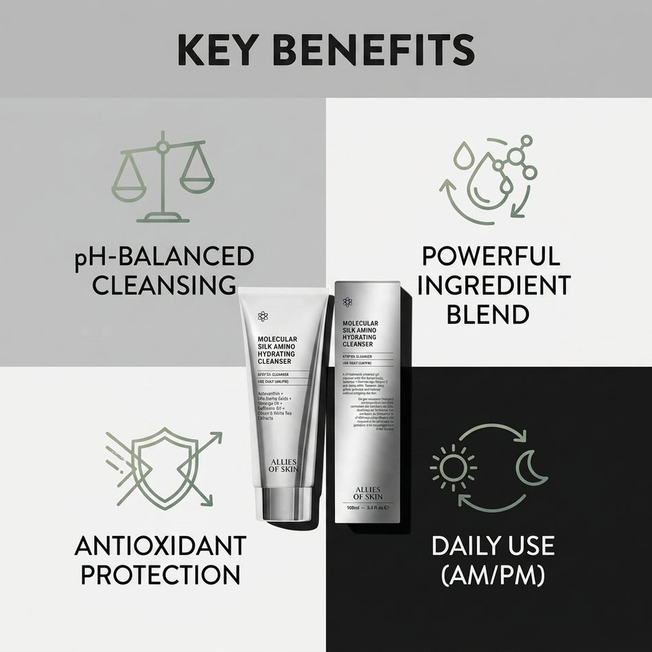 Allies of Skin Molecular Silk Amino Hydrating Cleanser 3.4 oz
