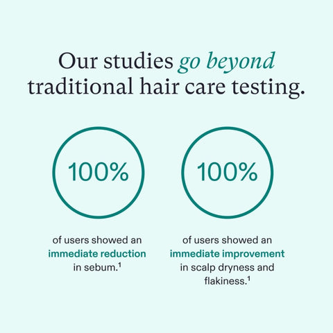 Nutrafol Root Purifier Shampoo  8.1 oz