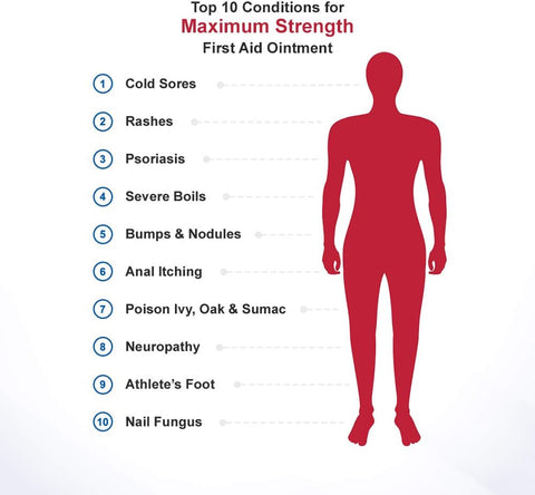 Multi-Purpose Skin Balm – 2 oz | Comfort for Dry, Cracked & Irritated Skin