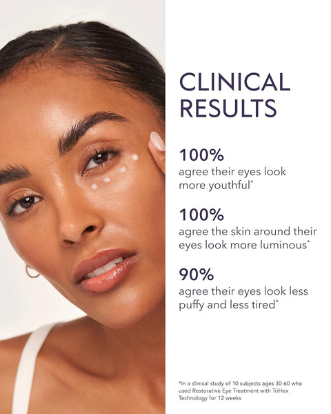 Alastin Restorative Eye Treatment  0.5 oz