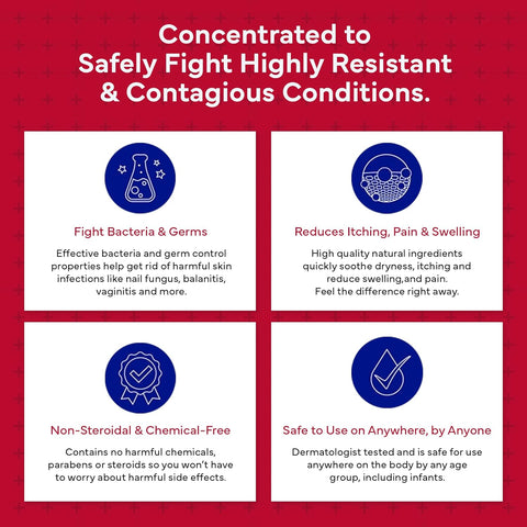 Emuaid EMUAIDMAX Concentrate First Aid Serum – 1 oz | Maximum Strength Relief for Skin Irritations & Wounds