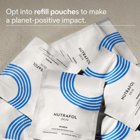 Nutrafol Clear Skin Supplement for Women – 1 Month Supply | Supports Skin Clarity & Wellness