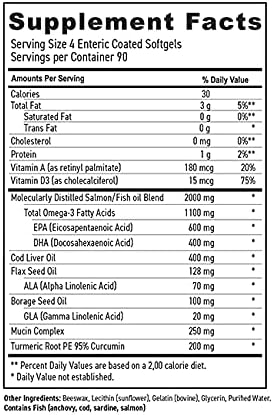 MaxiTears Omega-3 Eye Support 360 Softgels – 6-Month Supply Dry Eye Formula