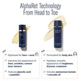 Skinbetter AlphaRet Overnight Cream   1oz  30ml