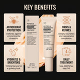 Allies of Skin Peptides & Antioxidants Advanced Firming Daily Treatment 1.6 fl oz