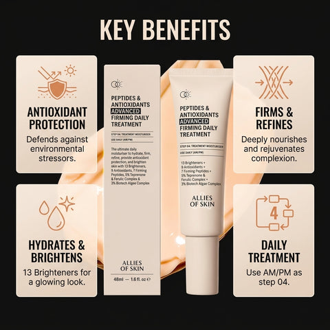 Allies of Skin Peptides & Antioxidants Advanced Firming Daily Treatment 1.6 fl oz