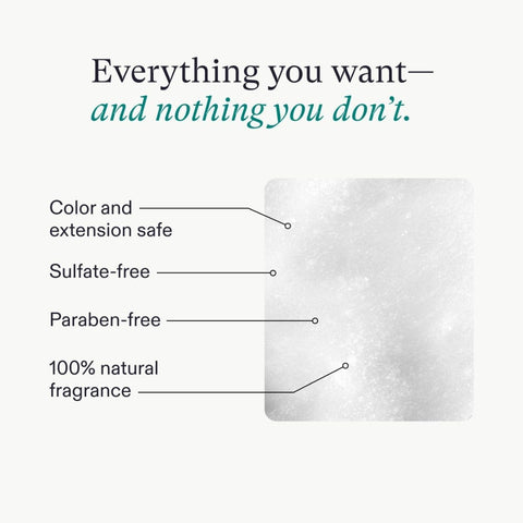 Nutrafol Root Purifier Shampoo  8.1 oz