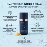 skinbetter science EyeMax AlphaRet Overnight Cream 15ml – Retinoid Eye Treatment