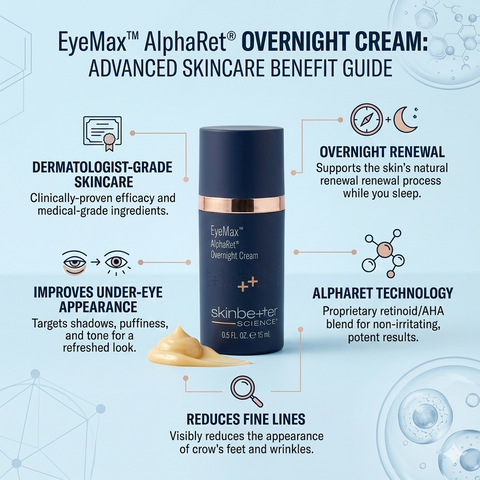 skinbetter science EyeMax AlphaRet Overnight Cream 15ml – Retinoid Eye Treatment
