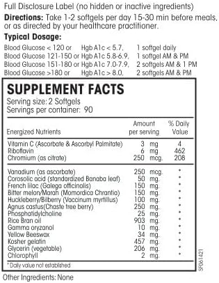 Perque Glucose Regulation Guard Forte 180 Softgels