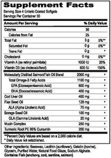 MaxiTears Omega-3 Eye Support – 120 Softgels | Daily Nutritional Formula for Visual Comfort