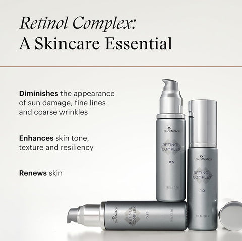 SkinMedica Retinol Complex 1.0  (1oz)