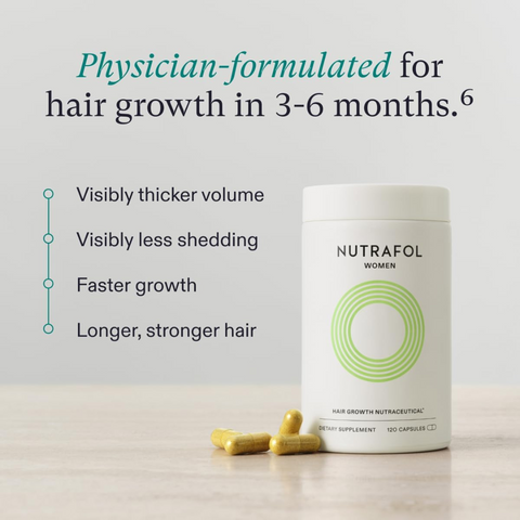 Nutrafol Women's Hair Growth Supplements, Ages 18-44, Clinically Proven for Visibly Thicker and Stronger Hair, Dairy-Free, Soy-Free, Dermatologist Recommended - 1 Month Supply