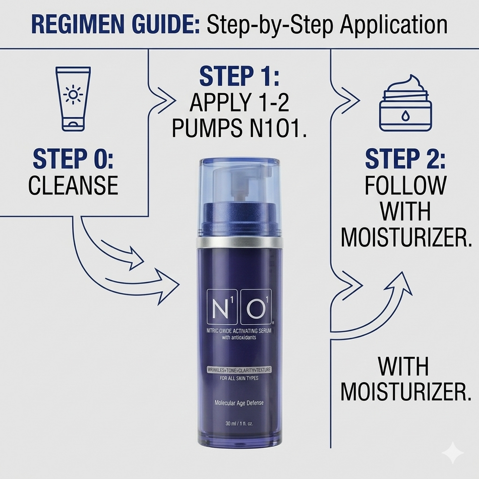 N1O1 Age-Defiance  Nitric Oxide Activating Serum with Antioxidants 1 oz