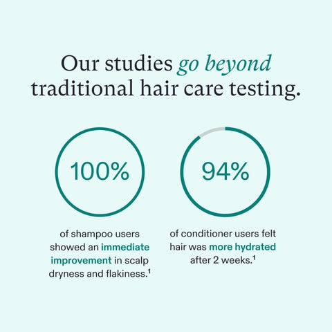 Nutrafol Full of Strength Set | Hair Growth & Strengthening Supplement