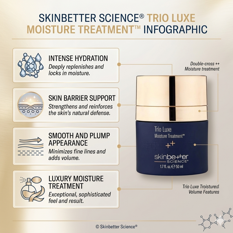 skinbetter science Trio Luxe Moisture Treatment 50ml – Rich Velvety Moisturizer