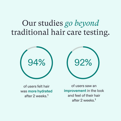 Nutrafol Strand Defender Conditioner 8.1 oz