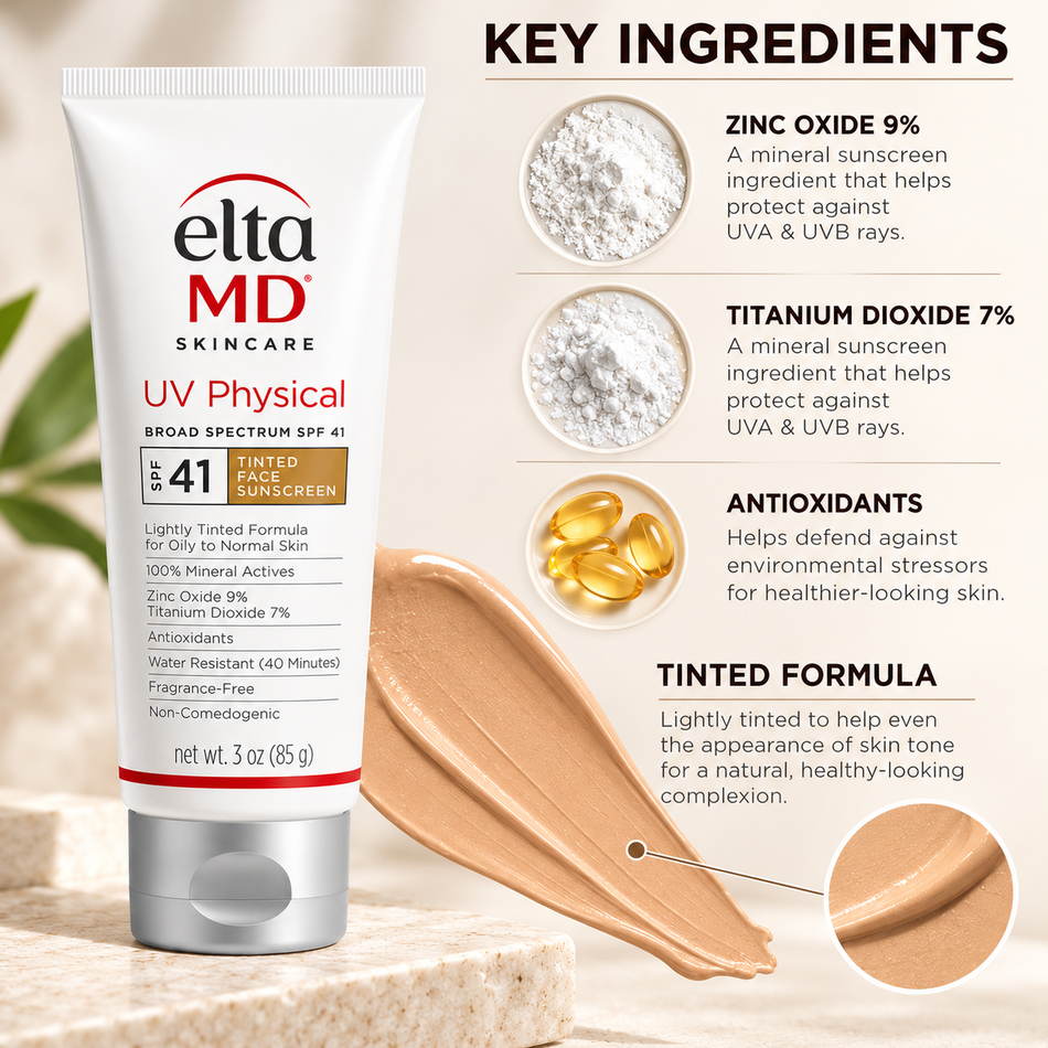 EltaMD UV Physical Tinted SPF 41 mineral sunscreen 3 oz infographic featuring 9% zinc oxide, 7% titanium dioxide, antioxidants, and a close-up of its lightly tinted cream texture.
