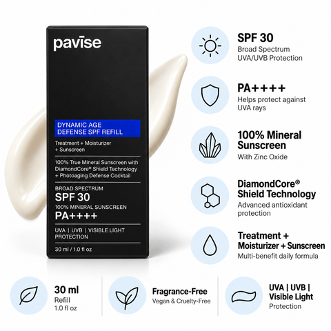 Pavise Dynamic Age Defense Refill 30ml