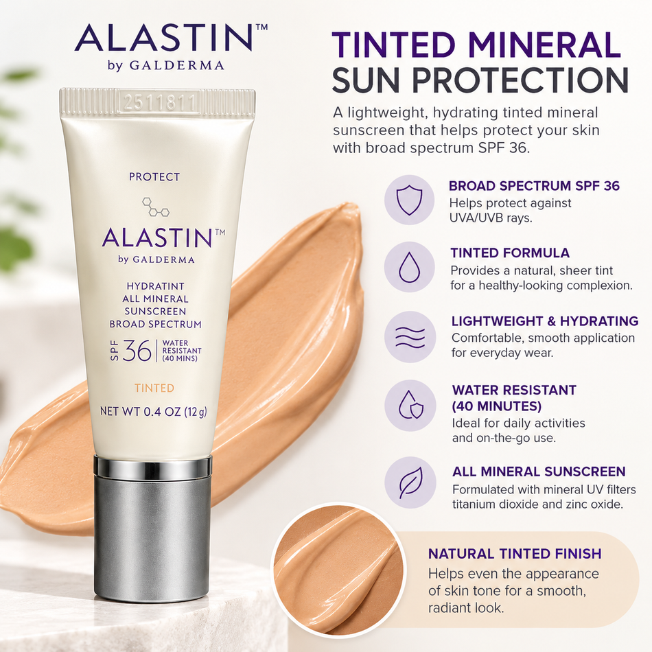 ALASTIN HydraTint Pro Mineral Sunscreen SPF 36 travel size 12 mL infographic highlighting tinted mineral formula, lightweight hydration, broad-spectrum UVA/UVB protection, and 40-minute water resistance.