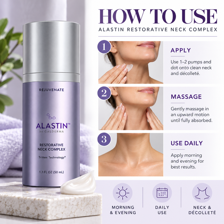 ALASTIN Restorative Neck Complex with TriHex Technology 1.7 oz application infographic showing how to apply and gently massage neck and décolleté skincare cream as part of a morning and evening routine.