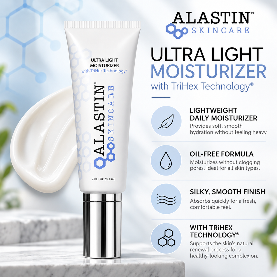 ALASTIN Ultra Light Moisturizer with TriHex Technology, 2 oz, daily skincare routine infographic showing morning and evening application steps, lightweight hydration, oil-free moisturizing, and sunscreen protection.