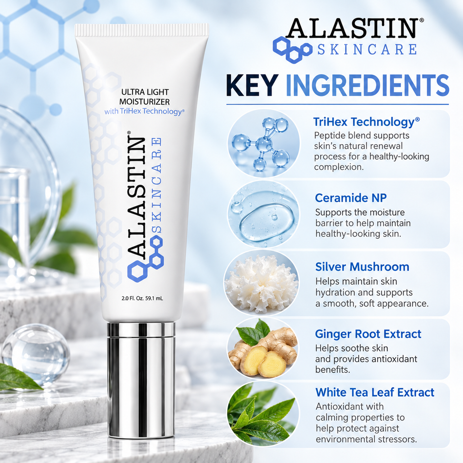ALASTIN Ultra Light Moisturizer with TriHex Technology, 2 oz, key ingredients infographic featuring peptides, Ceramide NP, silver mushroom, ginger root extract, and white tea leaf extract for skin hydration and barrier support.
