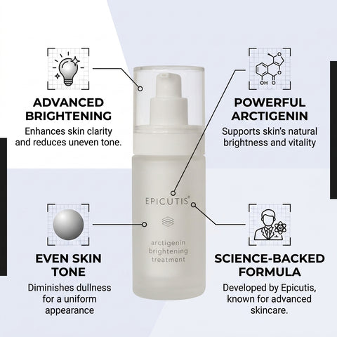 Epicutis Arctigenin Brightening Treatment (ABT) 1oz 30ml – Novel ABSO Brightening Serum