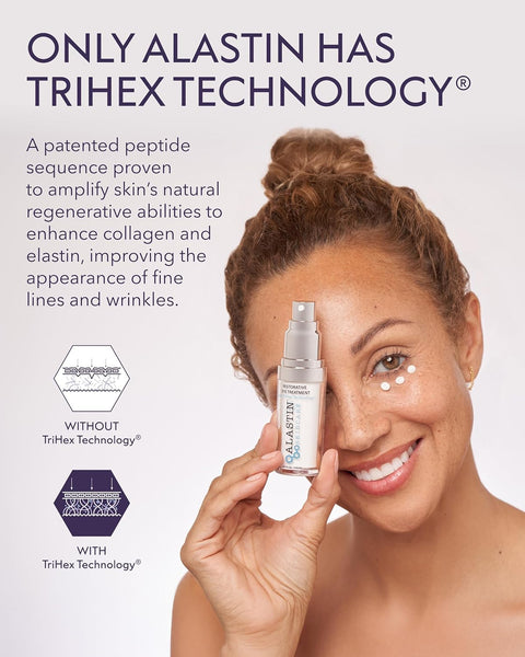 Alastin Restorative Eye Treatment  0.5 oz