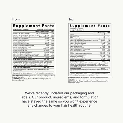 Nutrafol Postpartum Wellness Supplement – 1 Month Supply | Supports Hair & Nutrient Balance