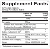 Ortho Molecular Ortho Digestzyme – 90 Capsules