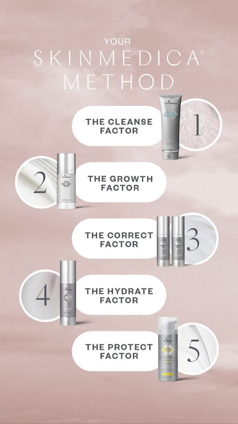 SkinMedica Essential Defense Everyday Clear SPF 47   1.85 oz