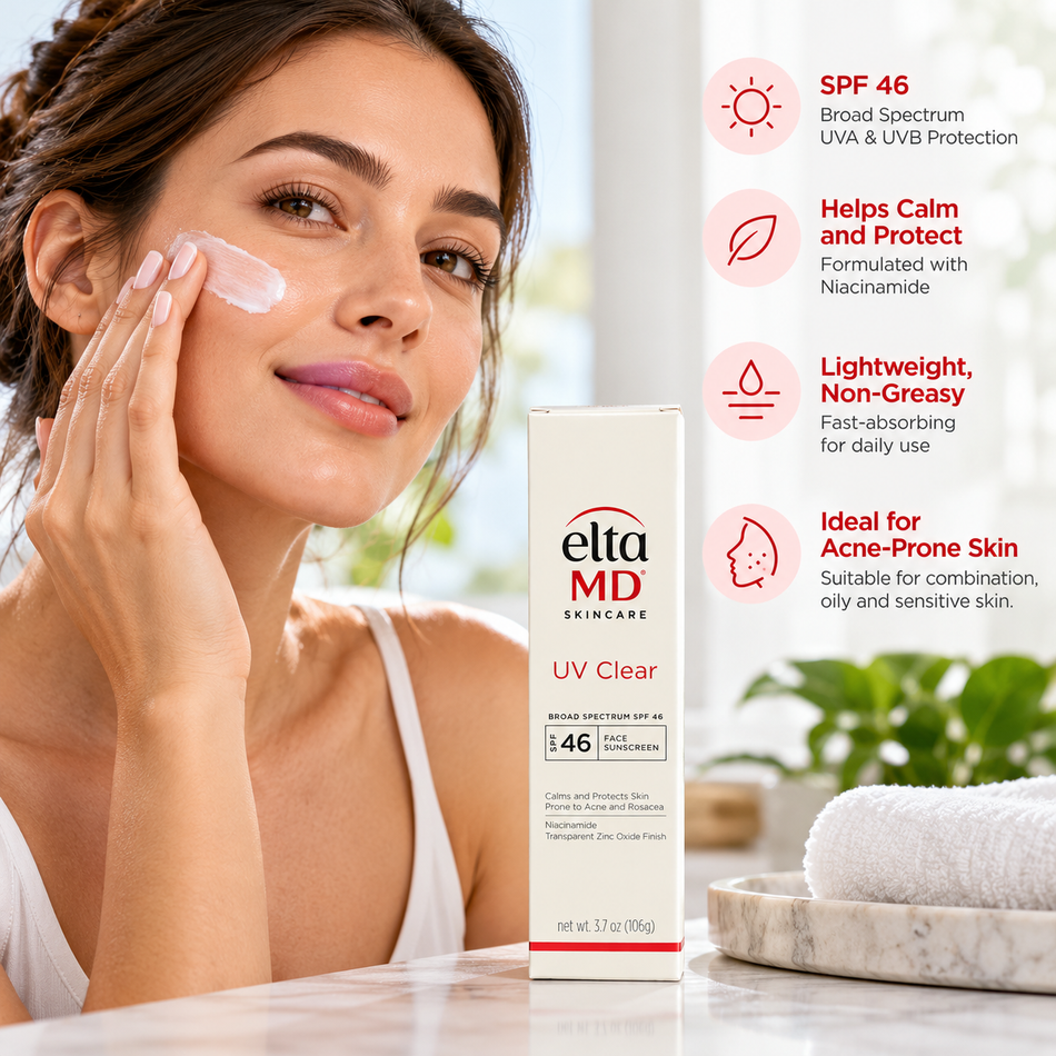 EltaMD UV Clear Broad Spectrum SPF 46 3.7 oz facial sunscreen infographic highlighting UVA and UVB protection, niacinamide, lightweight non-greasy texture, fragrance-free formula, and suitability for acne-prone, oily, combination, and sensitive skin.