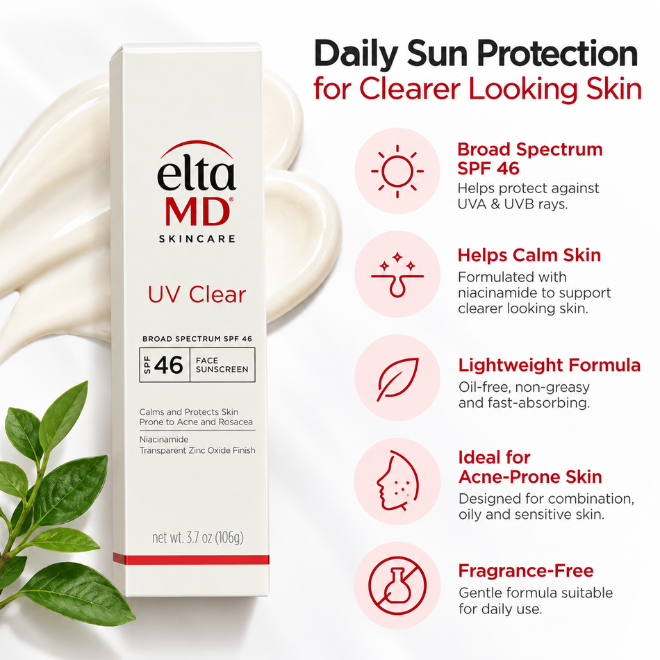 EltaMD UV Clear Broad Spectrum SPF 46 3.7 oz facial sunscreen benefits infographic highlighting UVA and UVB protection, niacinamide, lightweight oil-free formula, fragrance-free skincare, and suitability for acne-prone skin.