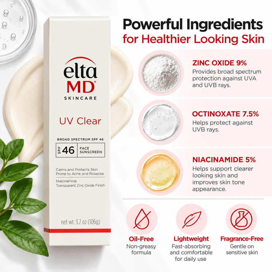 EltaMD UV Clear Broad Spectrum SPF 46 3.7 oz sunscreen ingredients infographic featuring 9% zinc oxide, 7.5% octinoxate, and 5% niacinamide, with lightweight, oil-free, fragrance-free formula details.