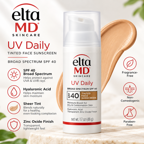 EltaMD UV Daily Tinted SPF 40 facial sunscreen 1.7 oz infographic highlighting broad-spectrum UVA and UVB protection, hyaluronic acid, sheer tint, and lightweight moisturizing formula.