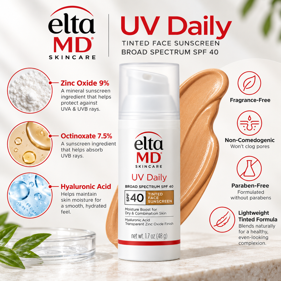 EltaMD UV Daily Tinted SPF 40 Face Sunscreen 1.7 oz ingredients infographic featuring 9% zinc oxide, 7.5% octinoxate, hyaluronic acid, and lightweight tinted formula.