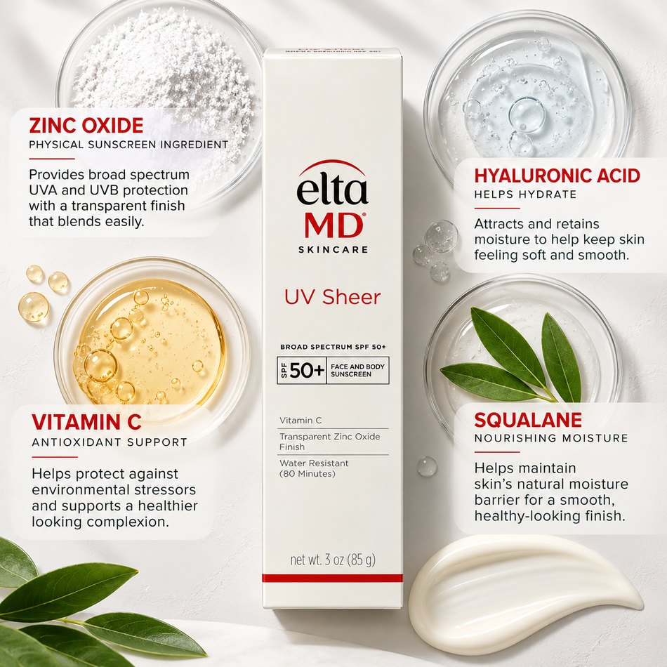 EltaMD UV Sheer Broad Spectrum SPF 50+ Face and Body Sunscreen, 3 oz, displayed in a sunny beach setting beside a woman applying sunscreen to her shoulder, highlighting outdoor skincare and sun protection.