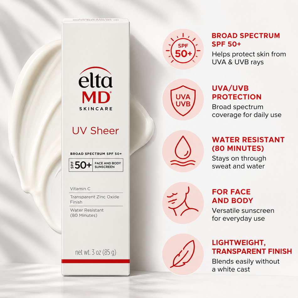 EltaMD UV Sheer Broad Spectrum SPF 50+ Sunscreen, 3 oz, ingredient infographic featuring zinc oxide for UV protection, vitamin C for antioxidant support, hyaluronic acid for hydration, and squalane for moisturizing skincare.