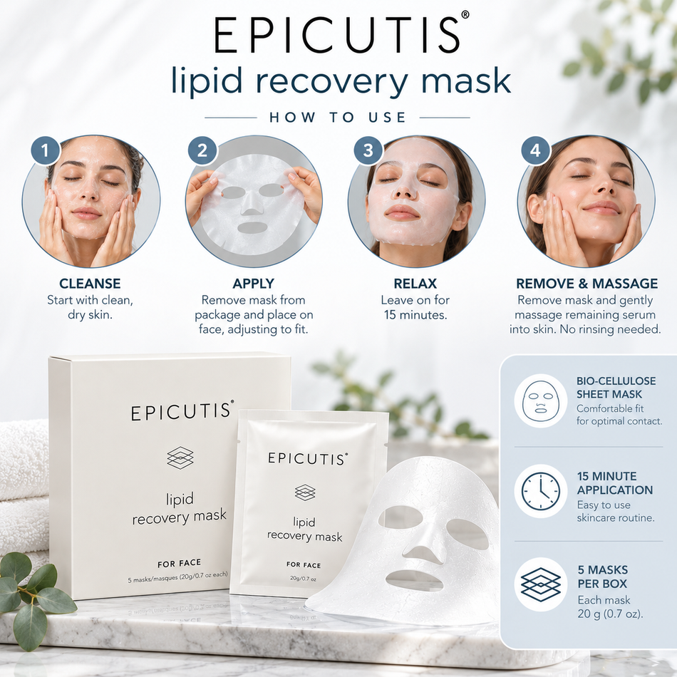 Epicutis Lipid Recovery Mask how-to-use infographic showing four skincare steps: cleanse face, apply sheet mask, leave on for 15 minutes, and massage remaining serum into skin.
 Copy