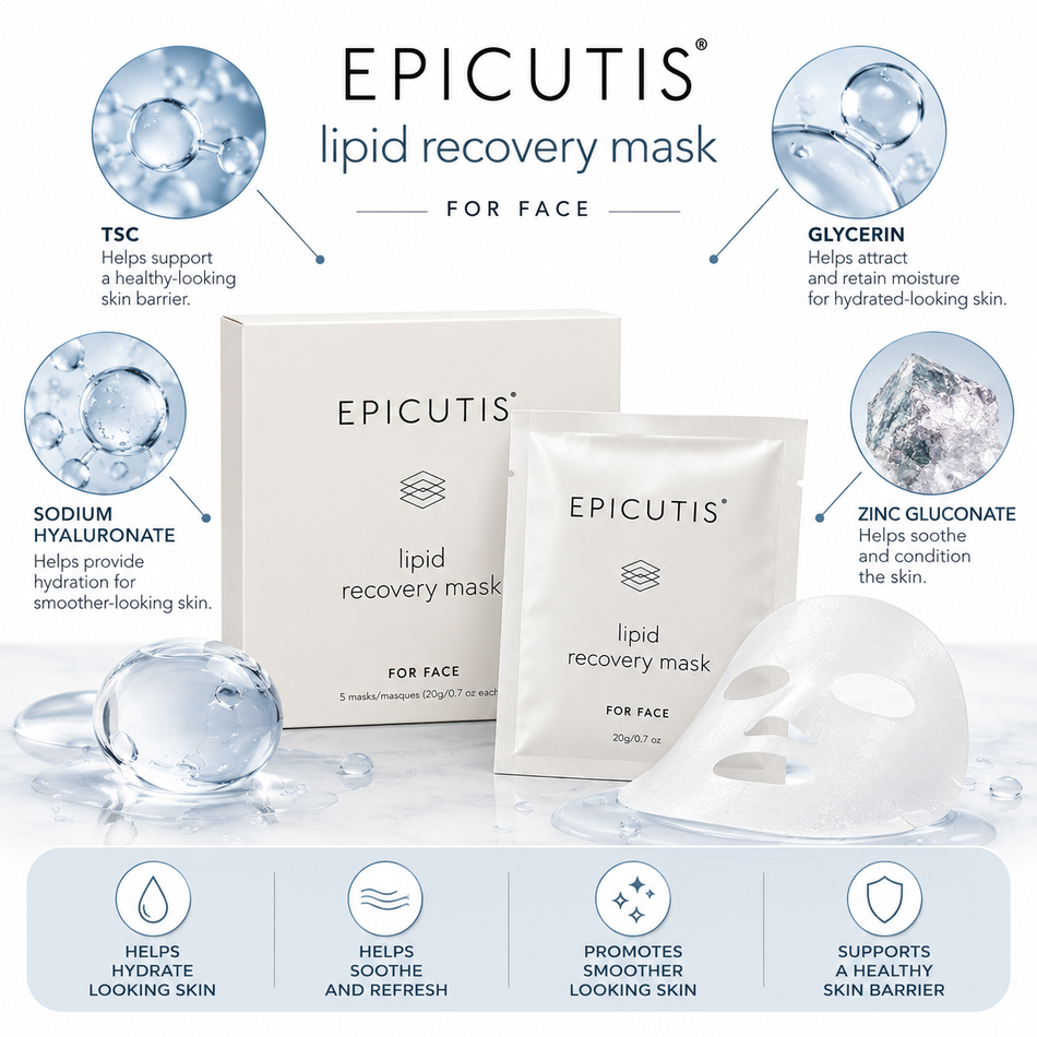 Epicutis Lipid Recovery Mask facial sheet mask infographic highlighting TSC, glycerin, sodium hyaluronate and zinc gluconate for hydrating and soothing skincare.
 Copy