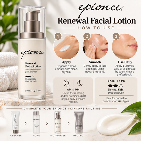 Epionce Renewal Facial Lotion 1.7 fl oz application guide showing how to apply the hydrating face moisturizer and incorporate it into a daily skincare routine.