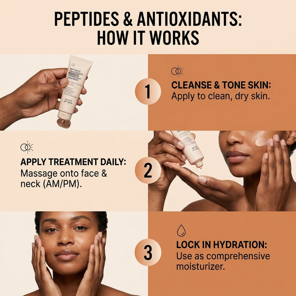 Allies of Skin Peptides & Antioxidants Advanced Firming Daily Treatment 1.6 fl oz