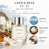 Lake & Skye 11 11 Eau de Parfum 50 mL fragrance notes infographic featuring ozonic accord top note, amberwood, cyclamen and marine middle notes, and white musk and driftwood base notes.