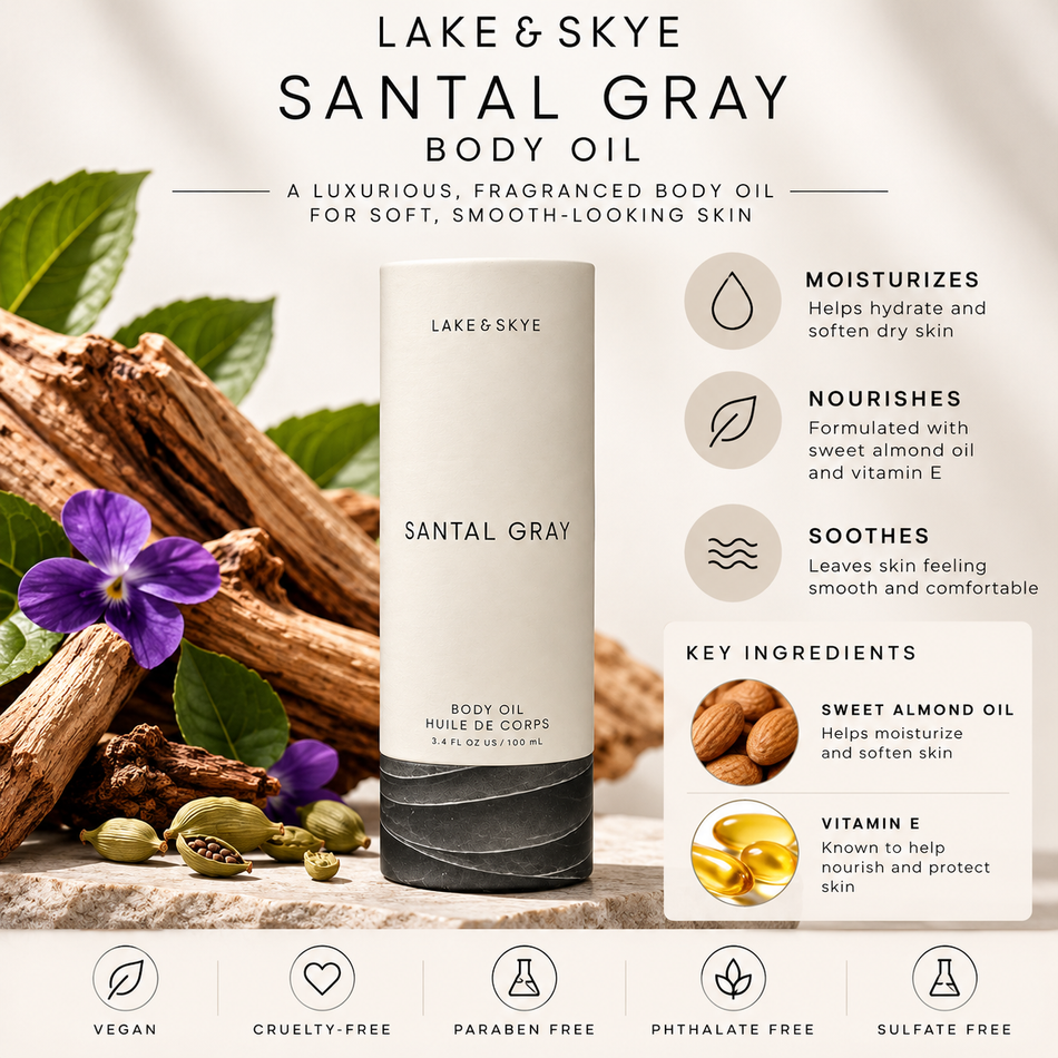 Lake & Skye Santal Gray Body Oil 3.4 oz (100 ml) infographic highlighting moisturizing benefits, sweet almond oil, vitamin E, and a luxurious sandalwood-inspired body care experience.