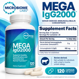 Microbiome Labs Mega IgG2000 120 Capsules supplement facts infographic showing 2 g Immunolin serum-derived immunoglobulin concentrate and 900 mg IgG per four-capsule serving.