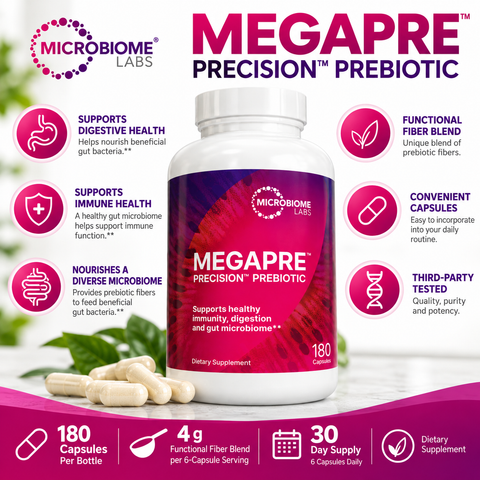 Microbiome Labs MegaPre Precision Prebiotic 180 Capsules product features infographic highlighting digestive health, immune support, microbiome nourishment, and functional prebiotic fibers.
